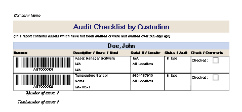 Asset Audit Checklist for Physical Inventory